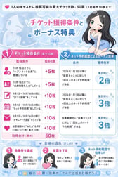 받았어? ? ?
