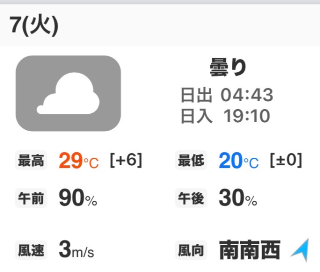 일기 예보 포함