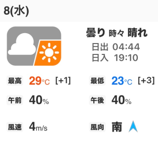 일기 예보 포함