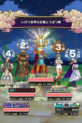 어떻게든 5위☆